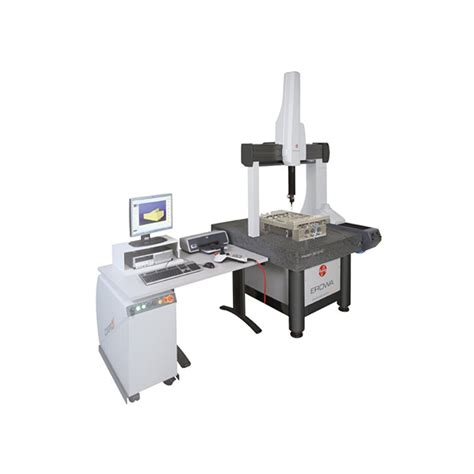 CMM Machine 的图像结果