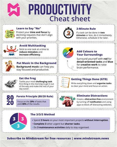 Image result for Phone Life Hacks