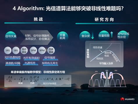 详解华为光通信关键技术怎样（分析9大挑战与研究报告）-电子工程专辑