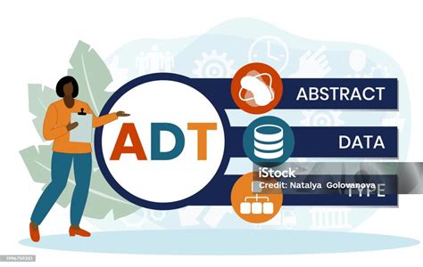 ADT Abstract Data Type 的图像结果