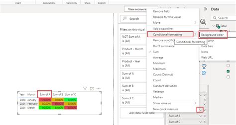 Power BI Row Conditional Formatting 的图像结果
