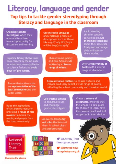 Stereotype Examples 的图像结果