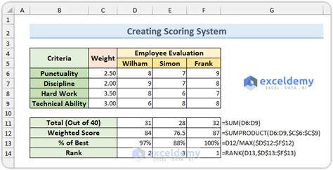 Image result for Scoring Matrix Excel Template