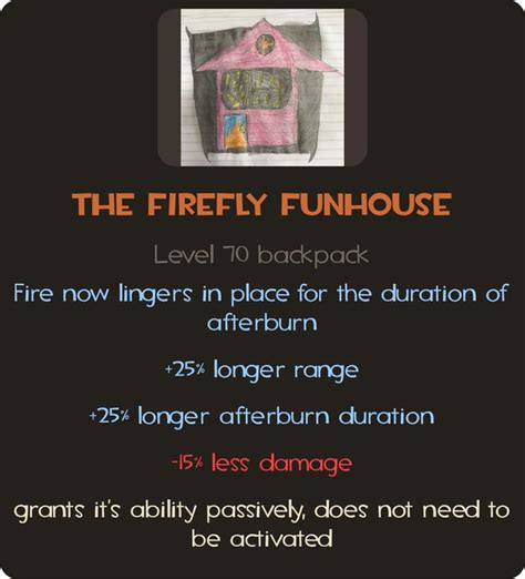 Image result for TF2 Pyro Concept Model