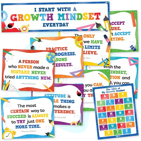 Growth Mindset Posters For Classroom Bulletin Board Sets 10pc Back ...