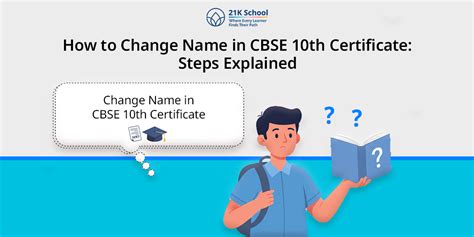 How to Change Name in CBSE 10th Certificate: A Complete Guide