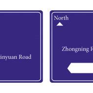 Image result for Problems with Guide Signs