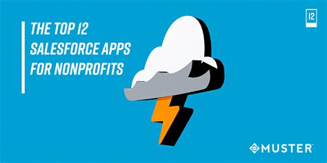Image result for Best Salesforce Apps