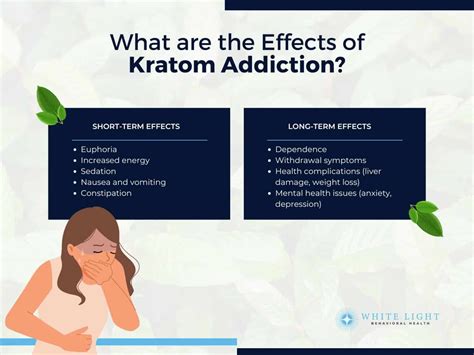 Kratom Addiction Guide: Signs, Risks & Detox Help
