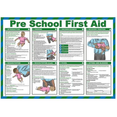 Pre School First Aid Laminated Poster | UK Safety Store