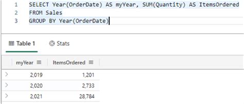 KQL Query Language 的图像结果