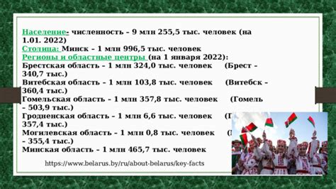 Урок, посвящённый Году мира и созидания. Презентация "БРЕНДЫ БЕЛАРУСИ ...
