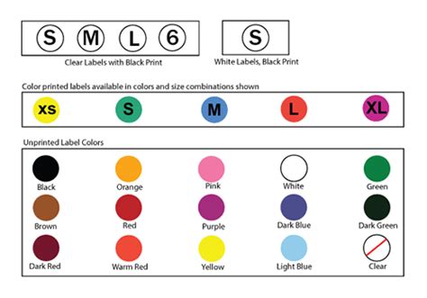 Image result for Color-Coded Number Labels