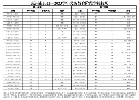 惠州中考成绩公布时间2024年时间表