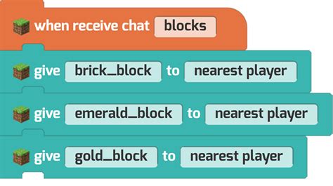 Image result for What Code Language Does Minecraft Use
