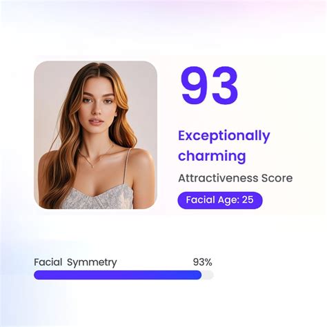 Face Symmetry Test Online for Free with AI | Fotor