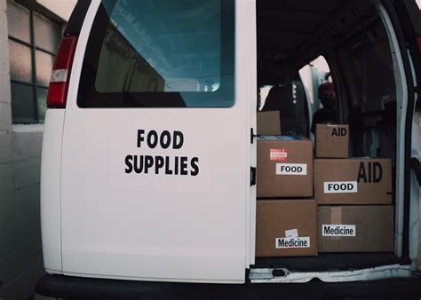 Food Distribution Systems 的图像结果