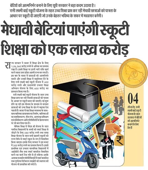 Uttar Pradesh Rani Laxmi Bai Scooty Yojana | Govt Schemes India