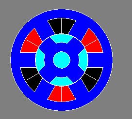 Image result for Generator Transient Model