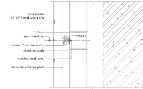 Aluminium Cladding High-Rise Installation 的图像结果