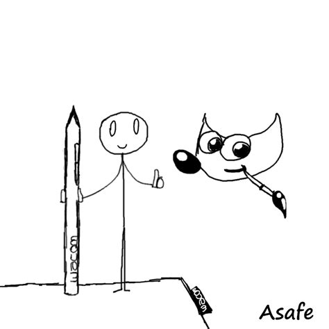 Image result for Activity Using GIMP