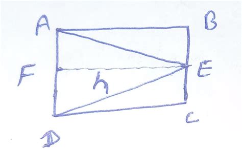 In the adjoining figure, if the area of the parallelogram ABCD is 150 ...