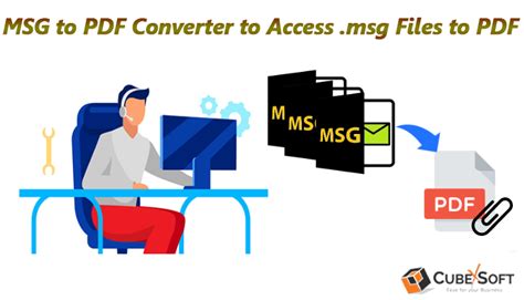 Image result for Using a MSG File