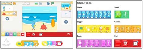Image result for Scratch Jr Mod