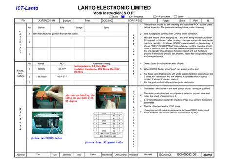 Sample Test Procedure 的图像结果