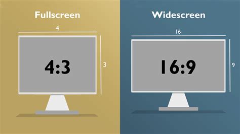 Image result for Aspect Ratio Example