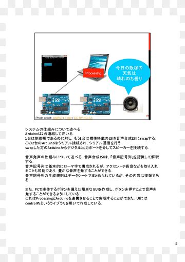 Image result for Arduino Uno Text