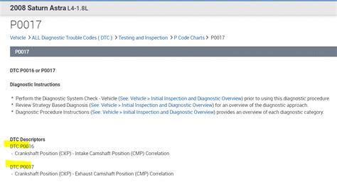 Reset Check Engine Code 2006 MB CLK350 的图像结果