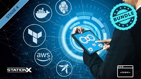 Image result for Application Security Training