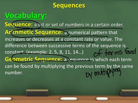 Sequences Explained 的图像结果