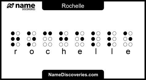 ASL Rochelle 的图像结果