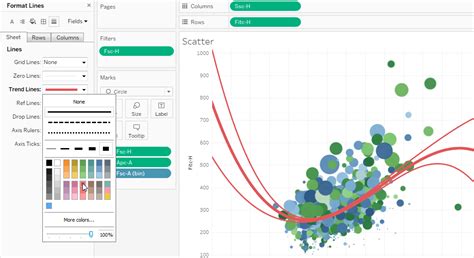 Image result for Column Formatting Tableau Tutorials Point