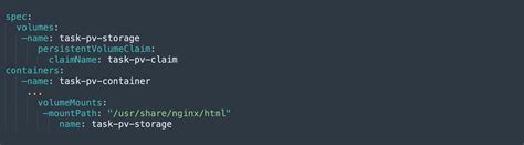 Kubernetes Persistent Volume Claims Explained | NetApp