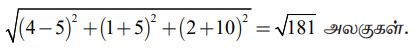 ஒரு புள்ளியிலிருந்து தளத்திற்குள்ள தொலைவு (Distance of a point from a ...