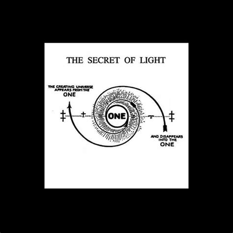 Walter Russell – The Universal One – Secret of Light – Divine Iliad ...