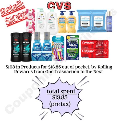Image result for CVS Code Program