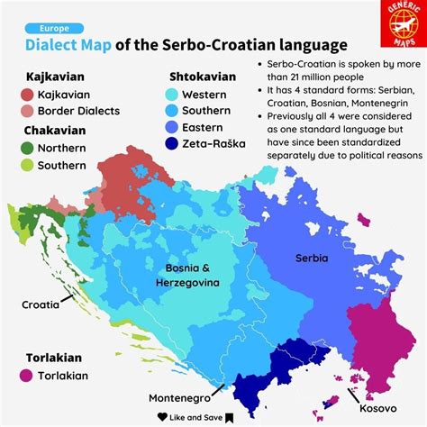 Dialect Map of the Serbo-Croatian Language : r/MapPorn