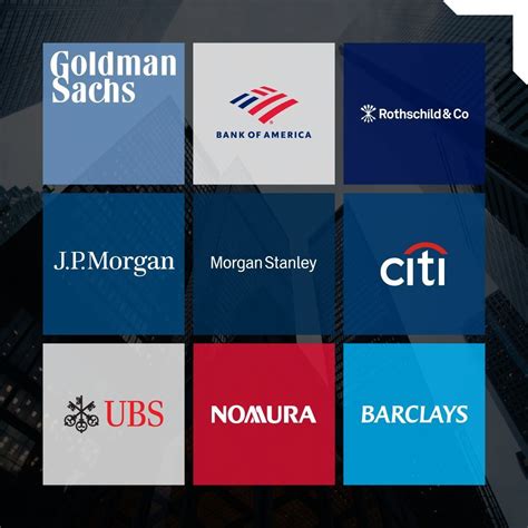 2026 Investment Banking Summer Internships: Open Applications 🏆 ...