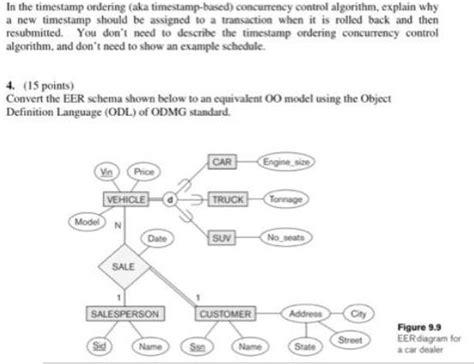 Image result for Timestamp Ordering Protocol