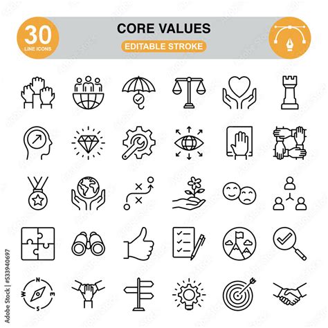 Core Value 的图像结果