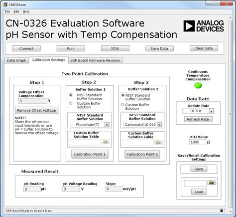 CN-0326 Software User Guide [Analog Devices Wiki]