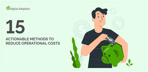Image result for Operational Cost Examples