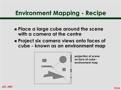 Environment Map Computer Graphics 的图像结果