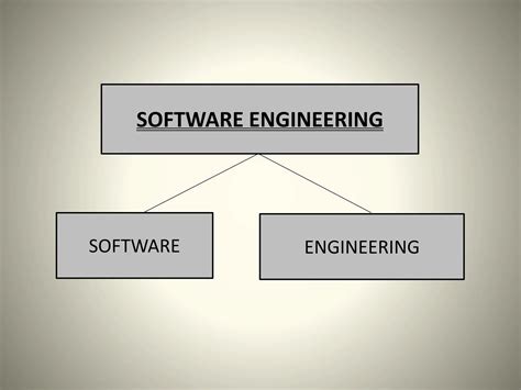 Software Engineering Explained 的图像结果
