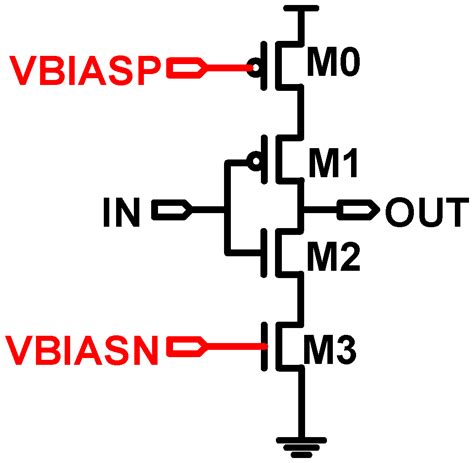 The Design Considerations and Challenges in MOS-Based Temperature ...