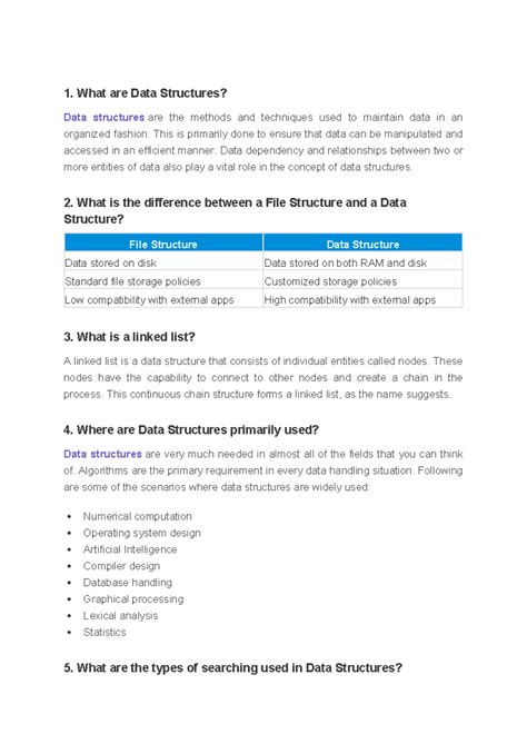 Data structures interview questions - 1. What are Data Structures? Data ...